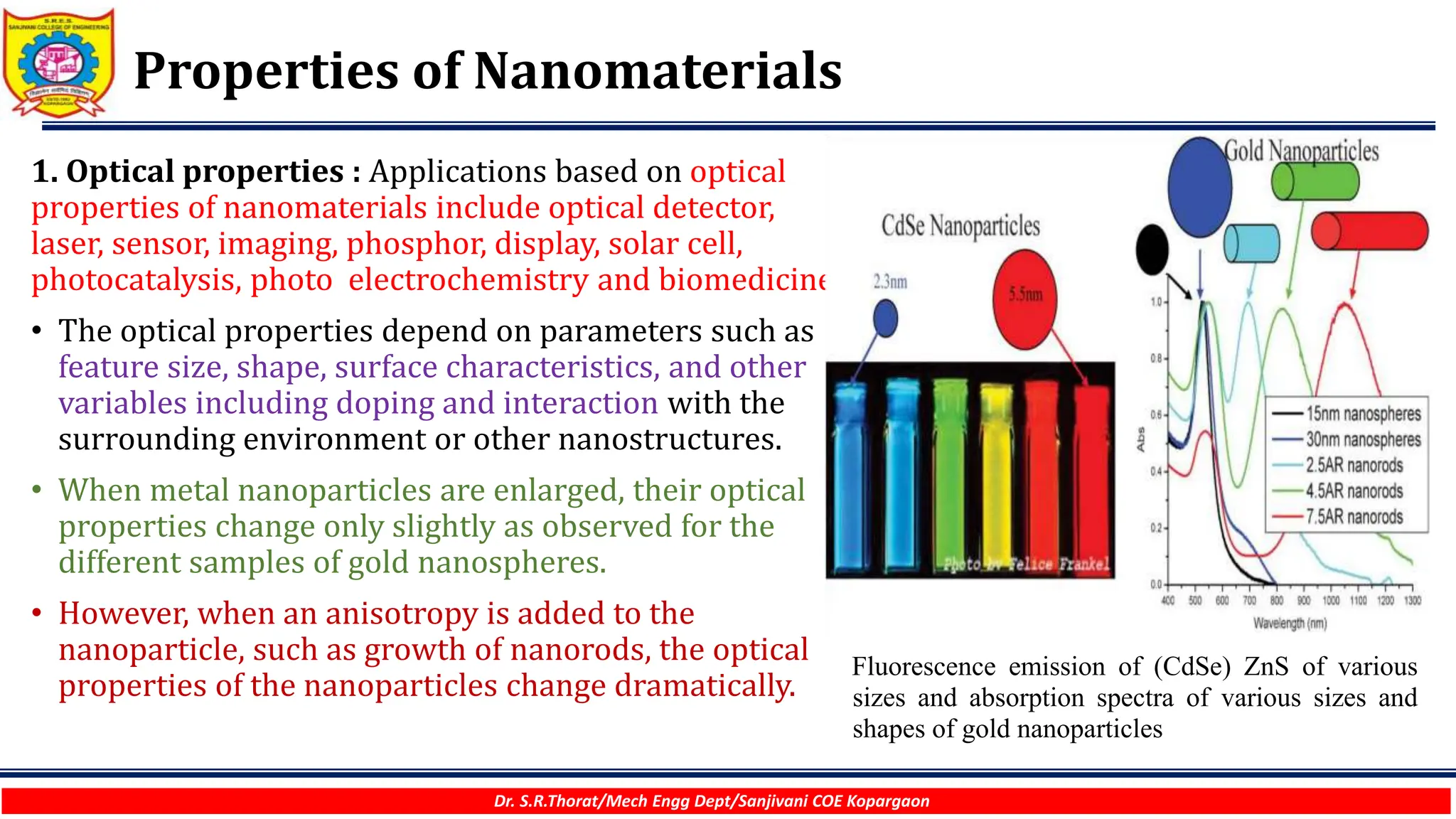 Unit 5 Nanomaterials and Nanotechnology - 1.pptx