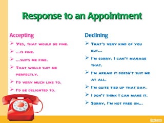 Response to an Appointment

Accepting                    Declining
 Yes, that would be fine.    That’s very kind of you
 …is fine.                    but…
 …suits me fine.             I’m sorry. I can’t manage
 That would suit me           that.
  perfectly.                  I’m afraid it doesn’t suit me
 I’d very much like to.       at all.
 I’d be delighted to.        I’m quite tied up that day.
                              I don’t think I can make it.
                              Sorry, I’m not free on…
 