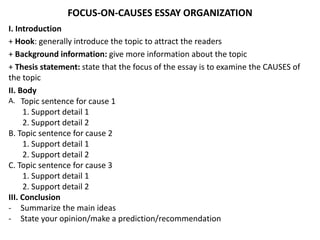 FOCUS-ON-CAUSES ESSAY ORGANIZATION
I. Introduction
+ Hook: generally introduce the topic to attract the readers
+ Background information: give more information about the topic
+ Thesis statement: state that the focus of the essay is to examine the CAUSES of
the topic
II. Body
A. Topic sentence for cause 1
1. Support detail 1
2. Support detail 2
B. Topic sentence for cause 2
1. Support detail 1
2. Support detail 2
C. Topic sentence for cause 3
1. Support detail 1
2. Support detail 2
III. Conclusion
- Summarize the main ideas
- State your opinion/make a prediction/recommendation
 