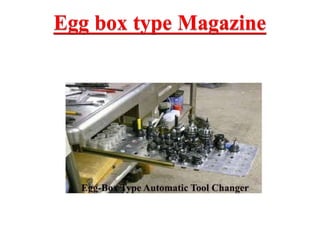Egg box type Magazine
 