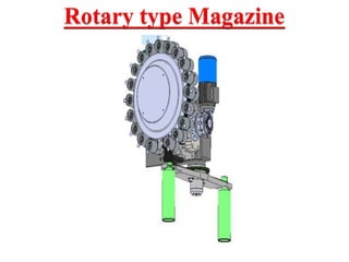 Rotary type Magazine
 