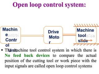 Open loop control system:
Machin
e
Contr
ol
Unit
Drive
Moto
r
Machine
tool
slide
 The machine tool control system in which there is
No feed back devices to compare the actual
position of the cutting tool or work piece with the
input signals are called open loop control systems
 
