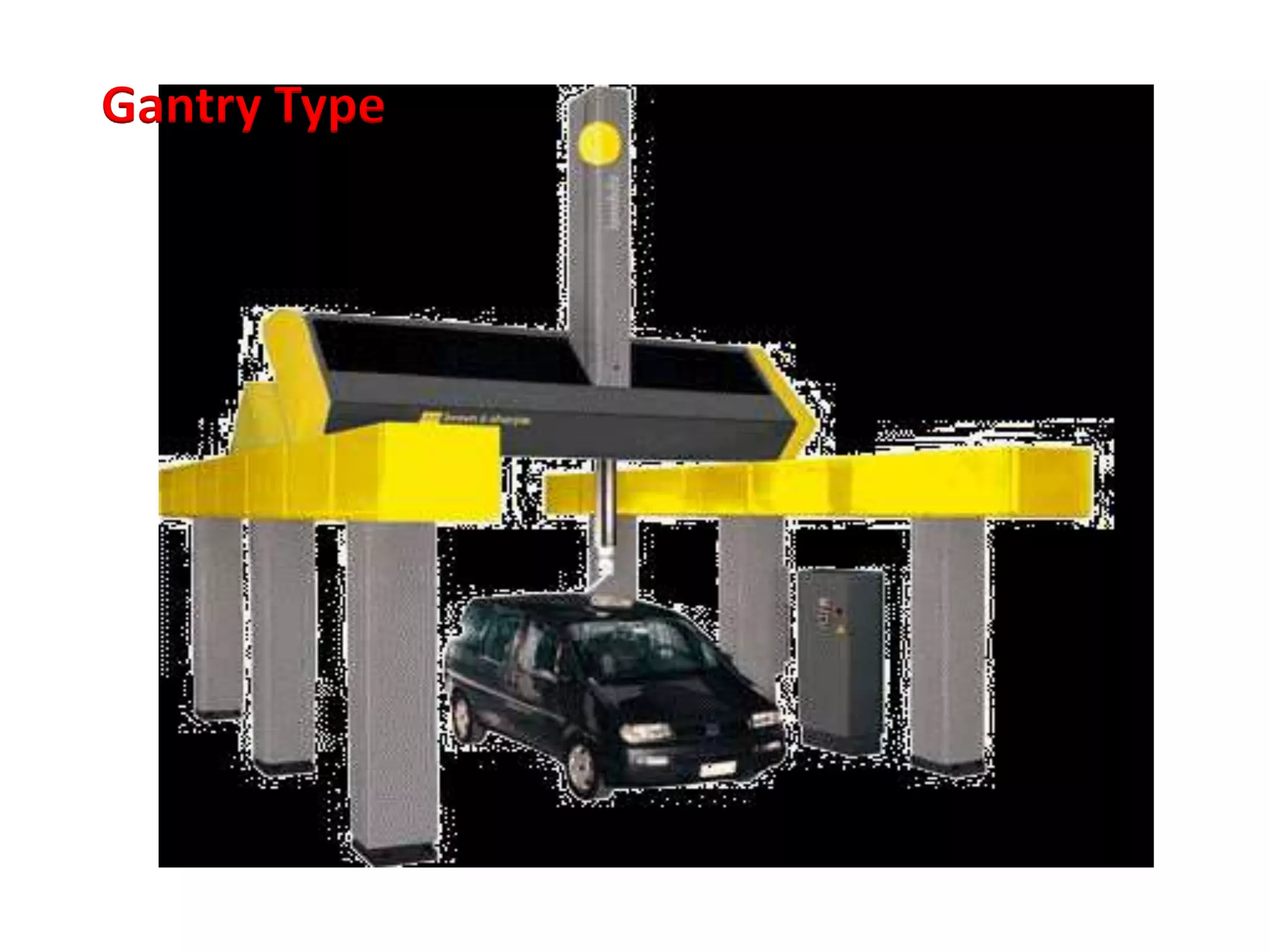 Gantry Type
 