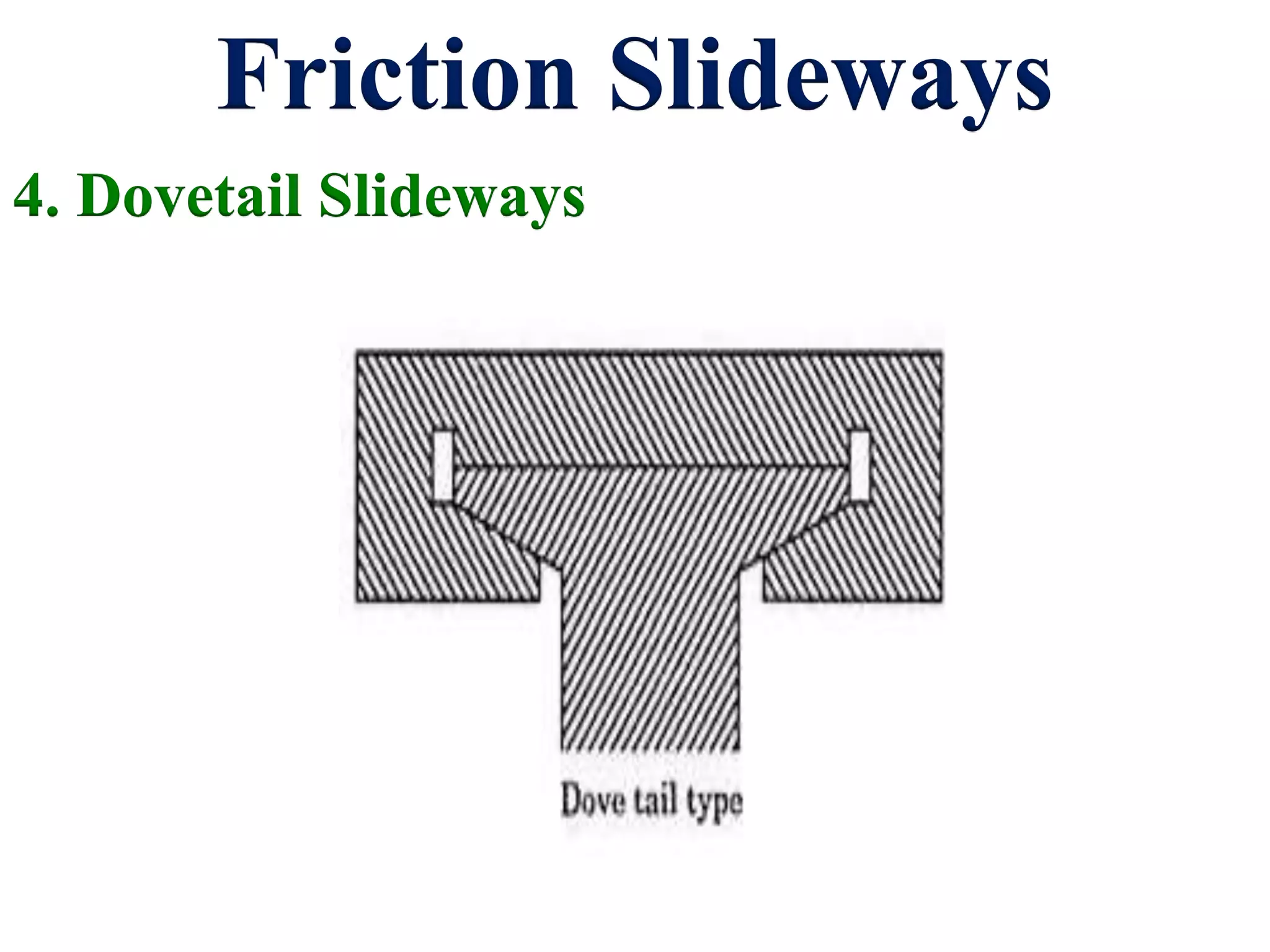 Friction Slideways
4. Dovetail Slideways
 