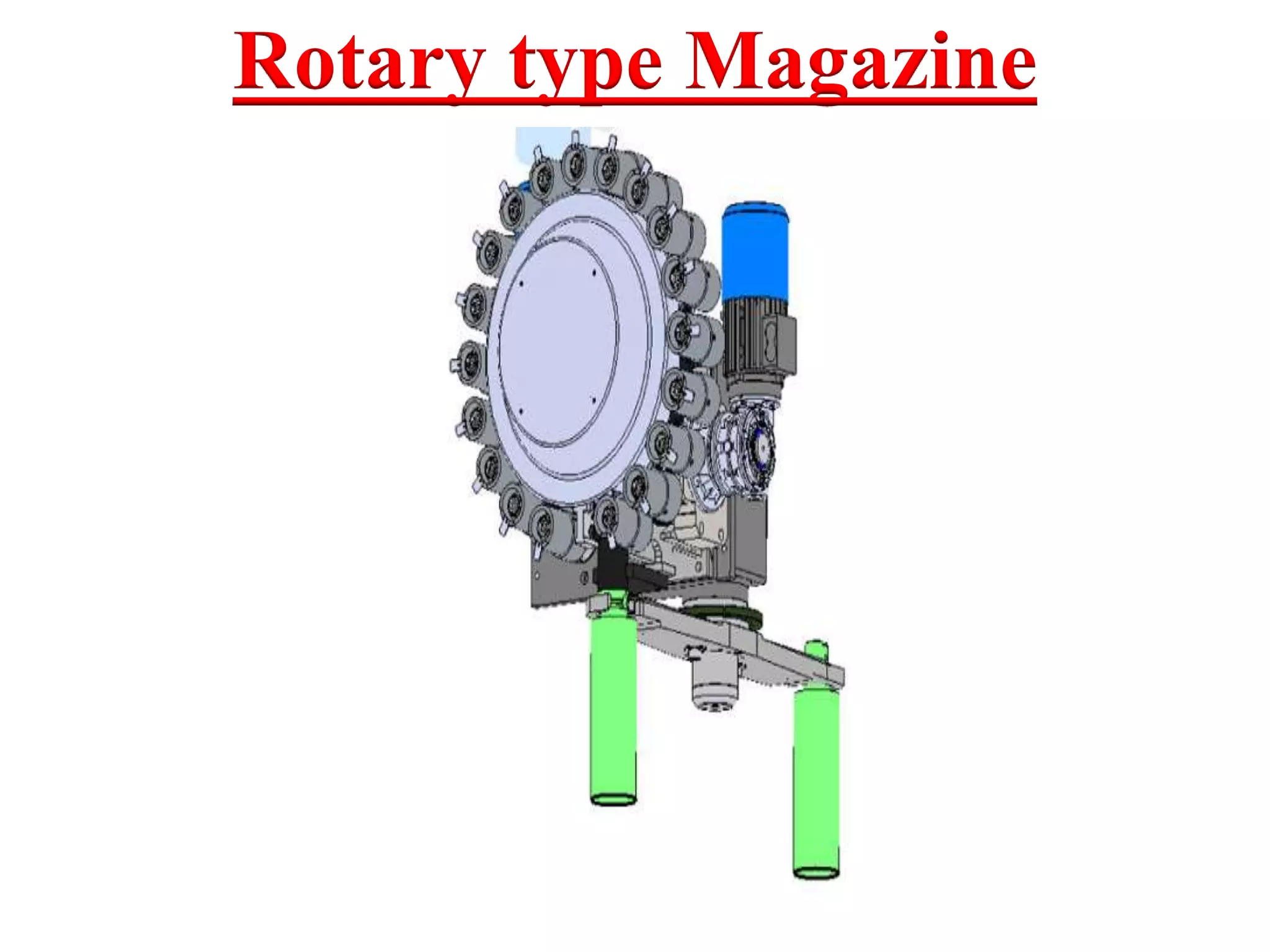 Rotary type Magazine
 