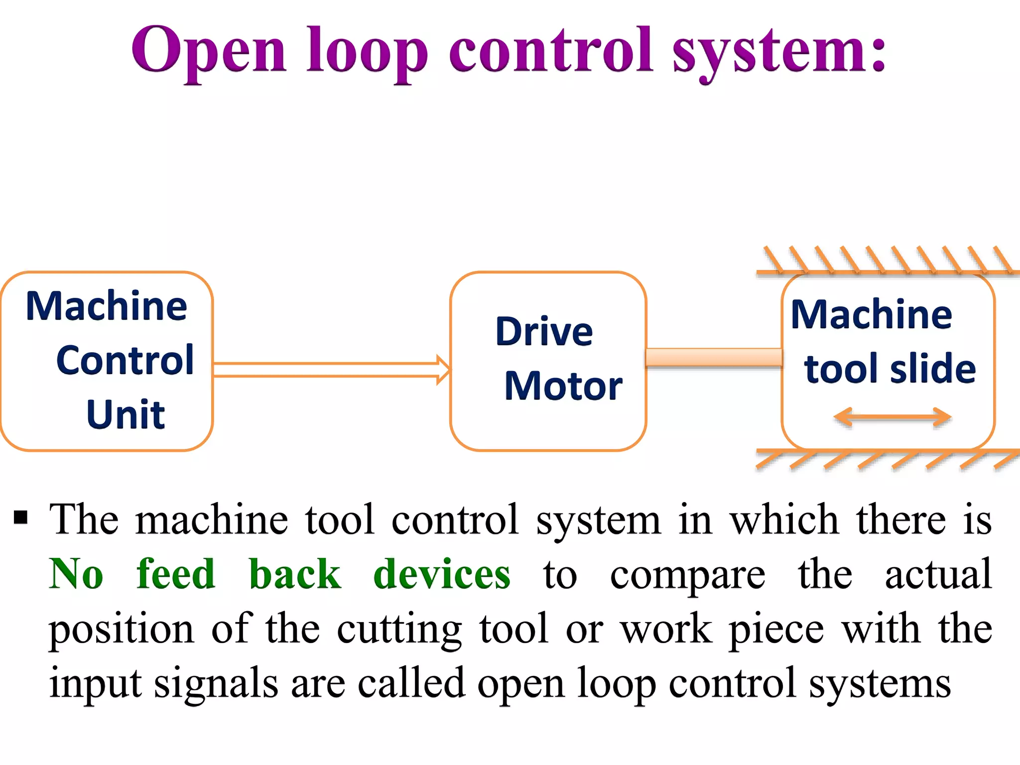 Open loop control system:
Machine
Control
Unit
Drive
Motor
Machine
tool slide
 The machine tool control system in which there is
No feed back devices to compare the actual
position of the cutting tool or work piece with the
input signals are called open loop control systems
 