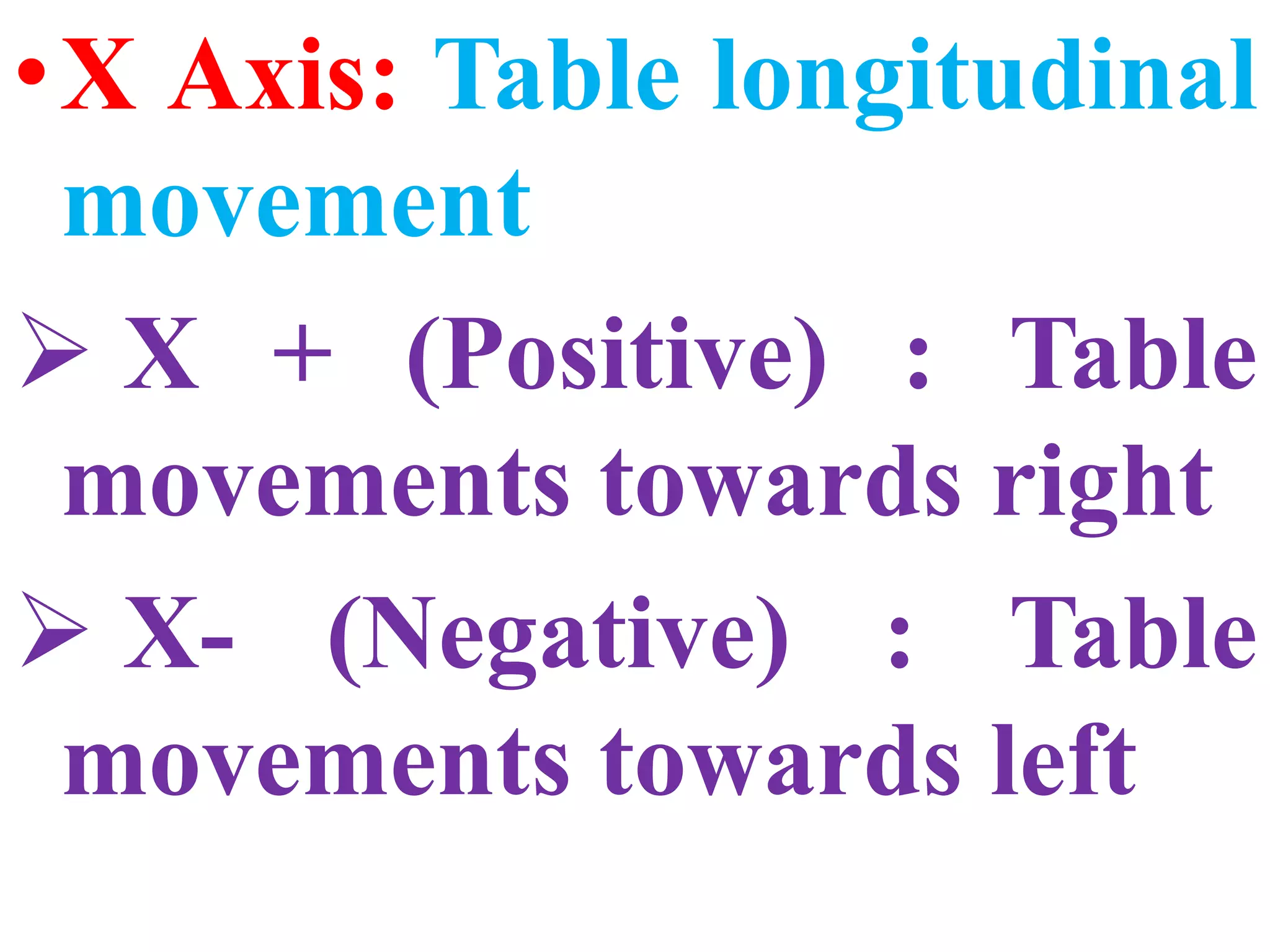•X Axis: Table longitudinal
movement
 X + (Positive) : Table
movements towards right
 X- (Negative) : Table
movements towards left
 