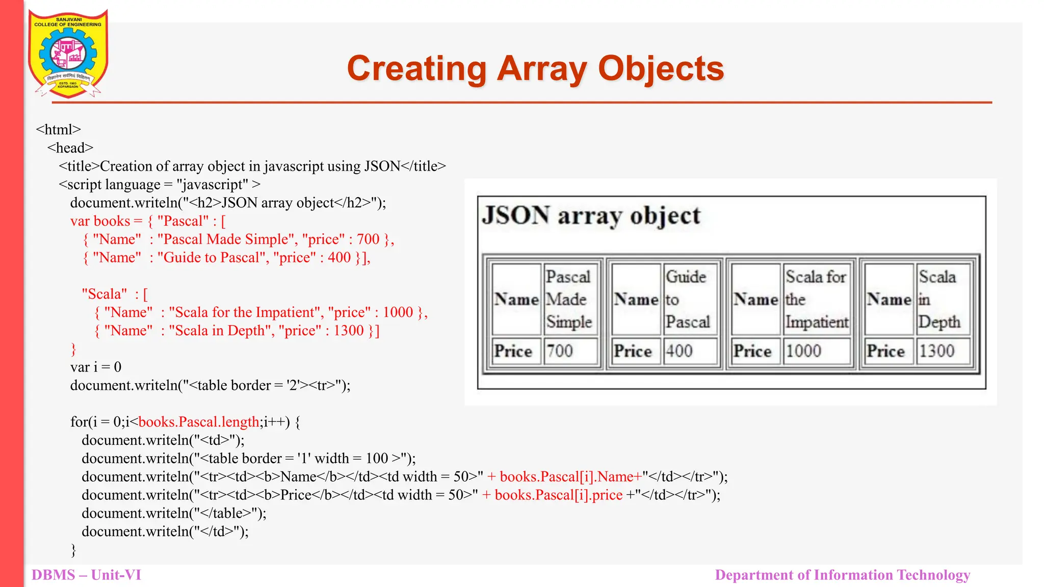 DBMS – Unit-VI Department of Information Technology Creating Array Objects <html> <head> <title>Creation of array object in javascript using JSON</title> <script language = "javascript" > document.writeln("<h2>JSON array object</h2>"); var books = { "Pascal" : [ { "Name" : "Pascal Made Simple", "price" : 700 }, { "Name" : "Guide to Pascal", "price" : 400 }], "Scala" : [ { "Name" : "Scala for the Impatient", "price" : 1000 }, { "Name" : "Scala in Depth", "price" : 1300 }] } var i = 0 document.writeln("<table border = '2'><tr>"); for(i = 0;i<books.Pascal.length;i++) { document.writeln("<td>"); document.writeln("<table border = '1' width = 100 >"); document.writeln("<tr><td><b>Name</b></td><td width = 50>" + books.Pascal[i].Name+"</td></tr>"); document.writeln("<tr><td><b>Price</b></td><td width = 50>" + books.Pascal[i].price +"</td></tr>"); document.writeln("</table>"); document.writeln("</td>"); } 