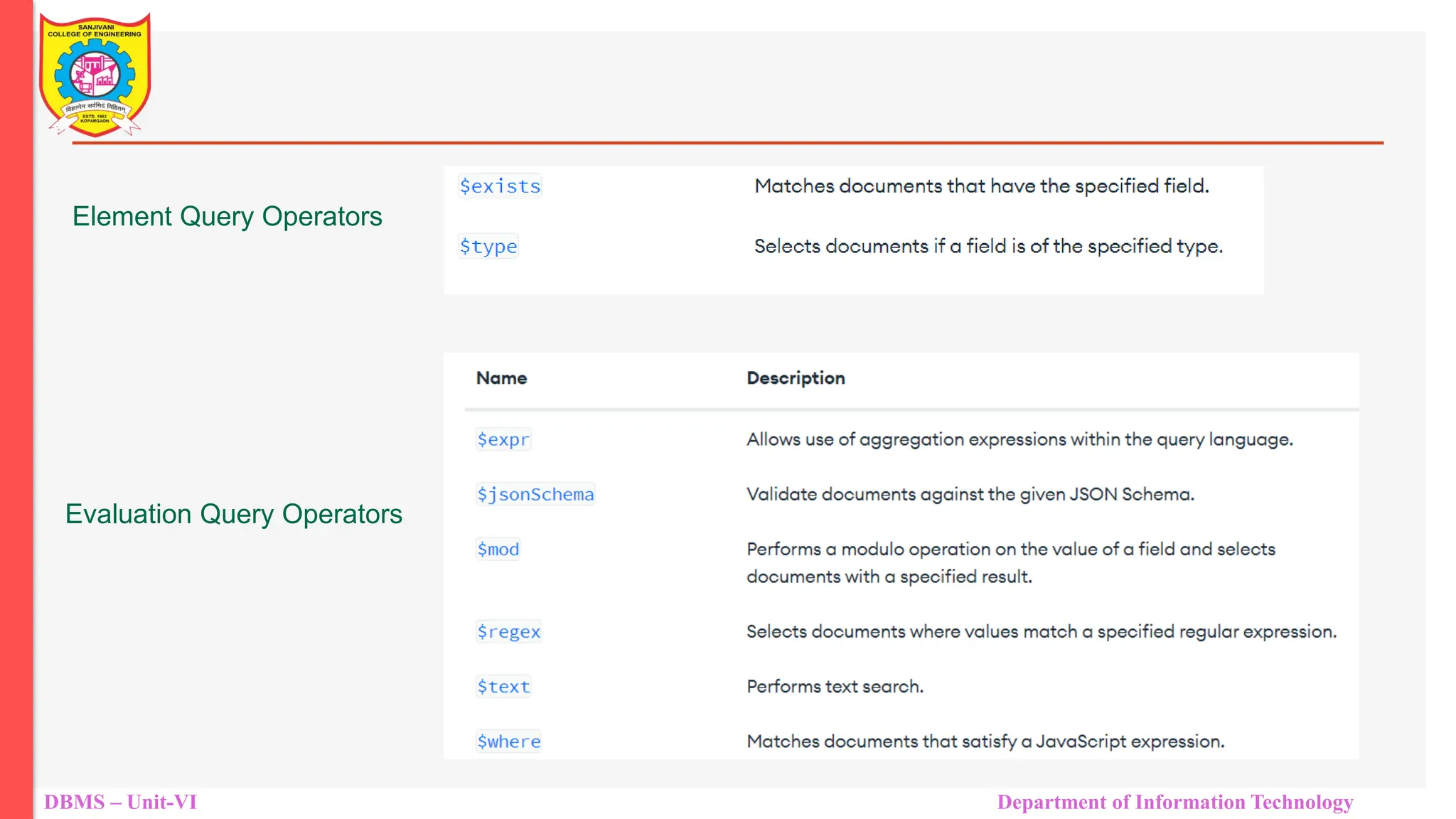 DBMS – Unit-VI Department of Information Technology Element Query Operators Evaluation Query Operators 