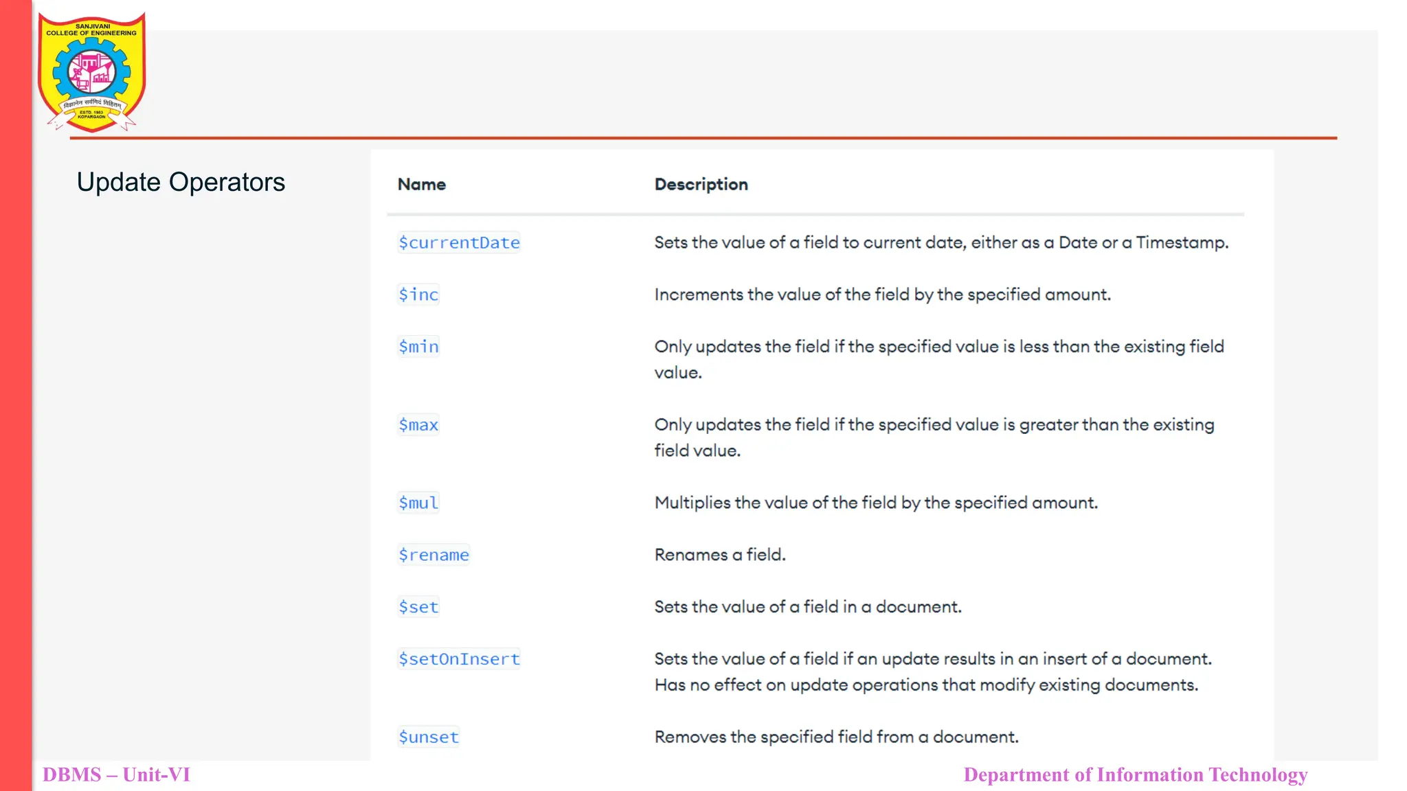 DBMS – Unit-VI Department of Information Technology Update Operators 