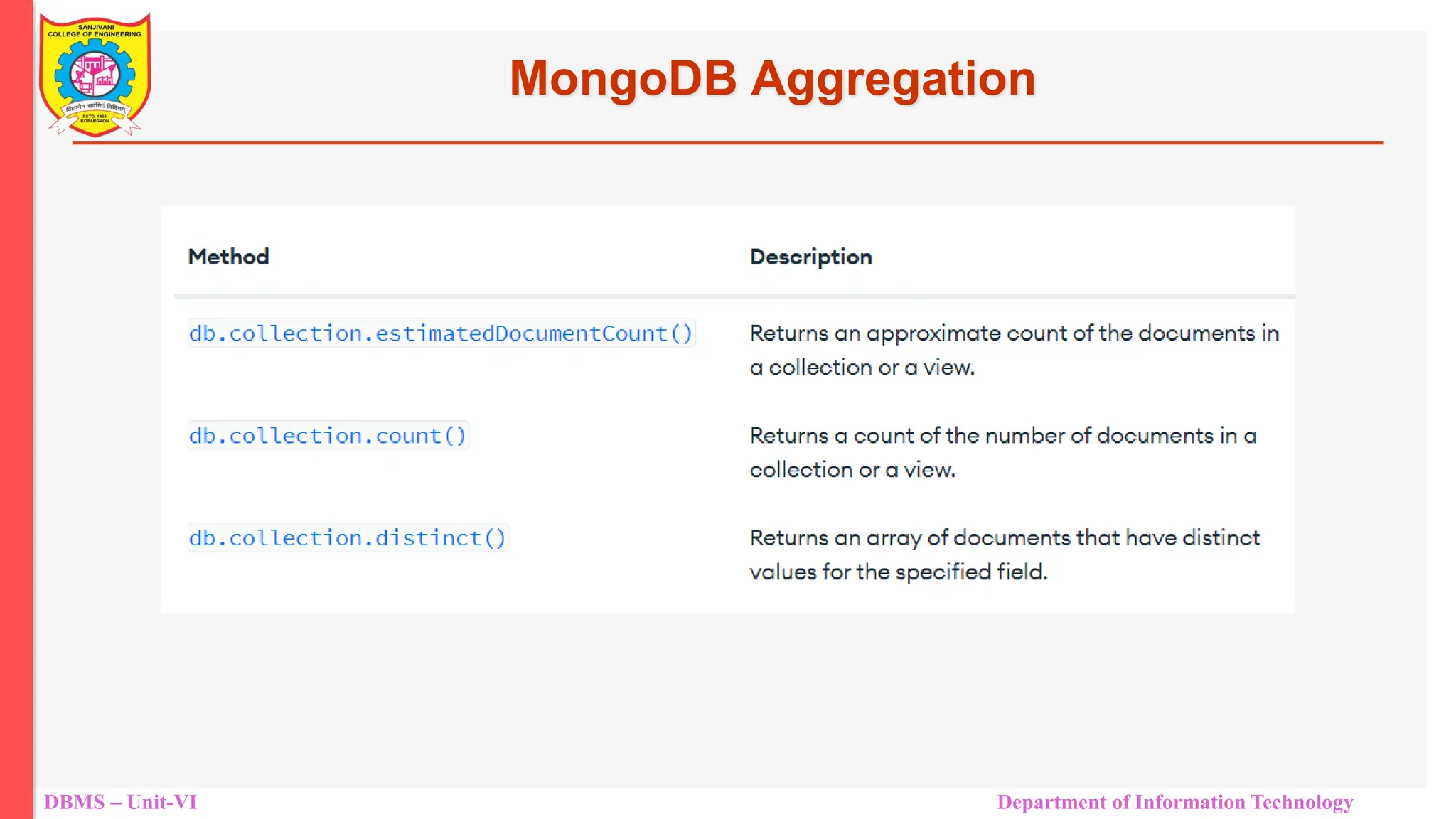 DBMS – Unit-VI Department of Information Technology MongoDB Aggregation 