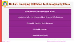 DBMS – Unit-VI Department of Information Technology
Unit-VI- Emerging Database Technologies Syllabus
JSON: Overview, Data Types, Objects, Schema
Introduction to No SQL Databases: SQLite Database, XML Databases
MongoDB: MongoDB CRUD Operations
MongoDB Operators
Mongodb Aggregation
 