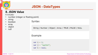 DBMS – Unit-VI Department of Information Technology
JSON - DataTypes
8. JSON Value
It includes-
• number (integer or floating point)
• string
• boolean
• array
• object
• null
 