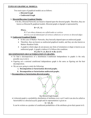 22PCOAM16 Machine Learning Unit V Full notes & QB | PDF