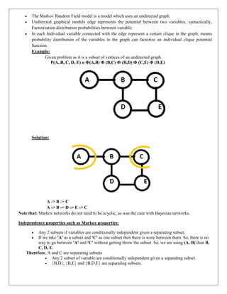 22PCOAM16 Machine Learning Unit V Full notes & QB | PDF