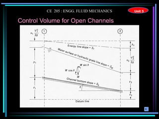 Unit 5 Open Channel flow.pdf Unit 5 Open Channel flow | PDF