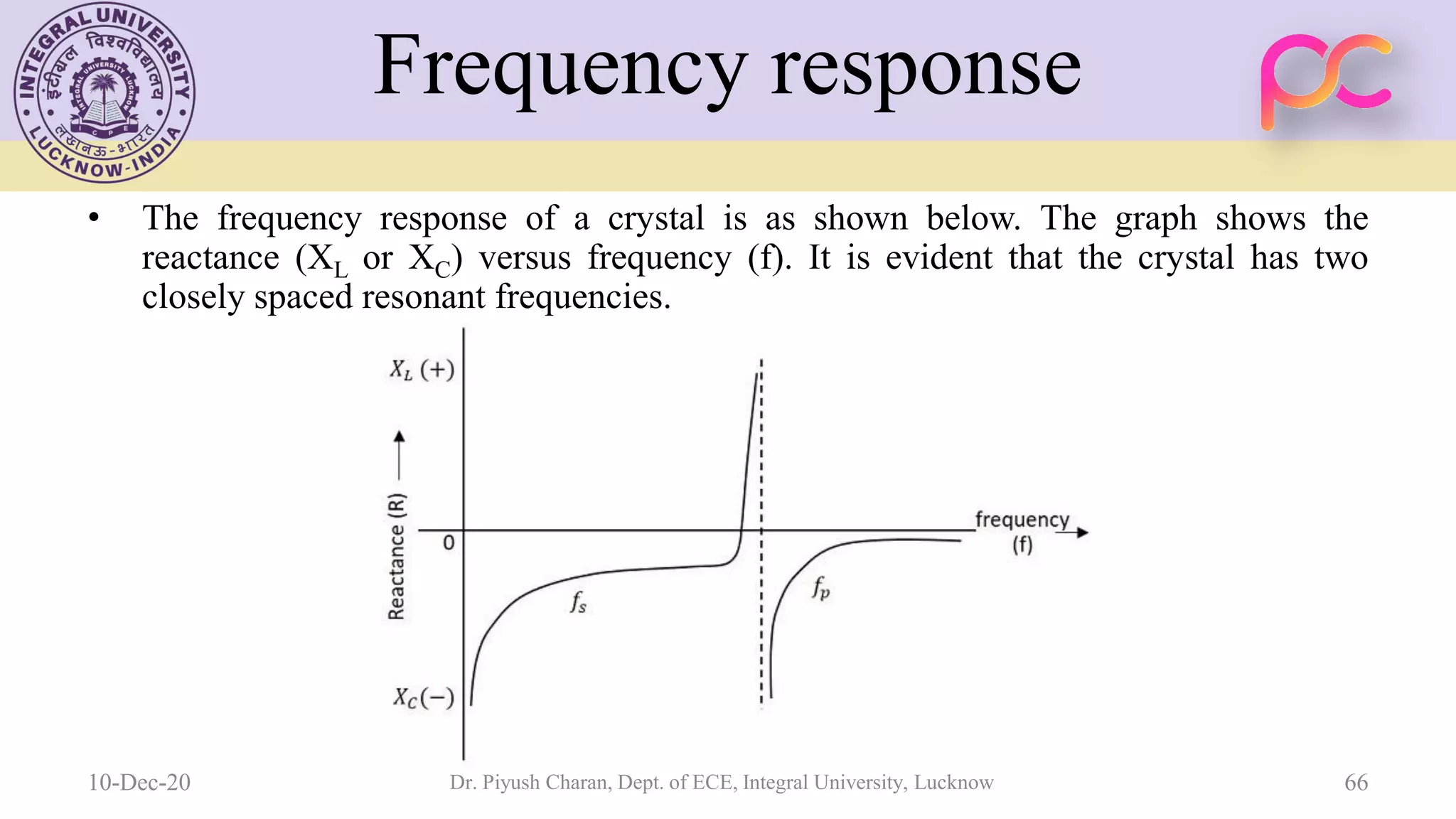 Unit 5 oscillators and voltage regulators