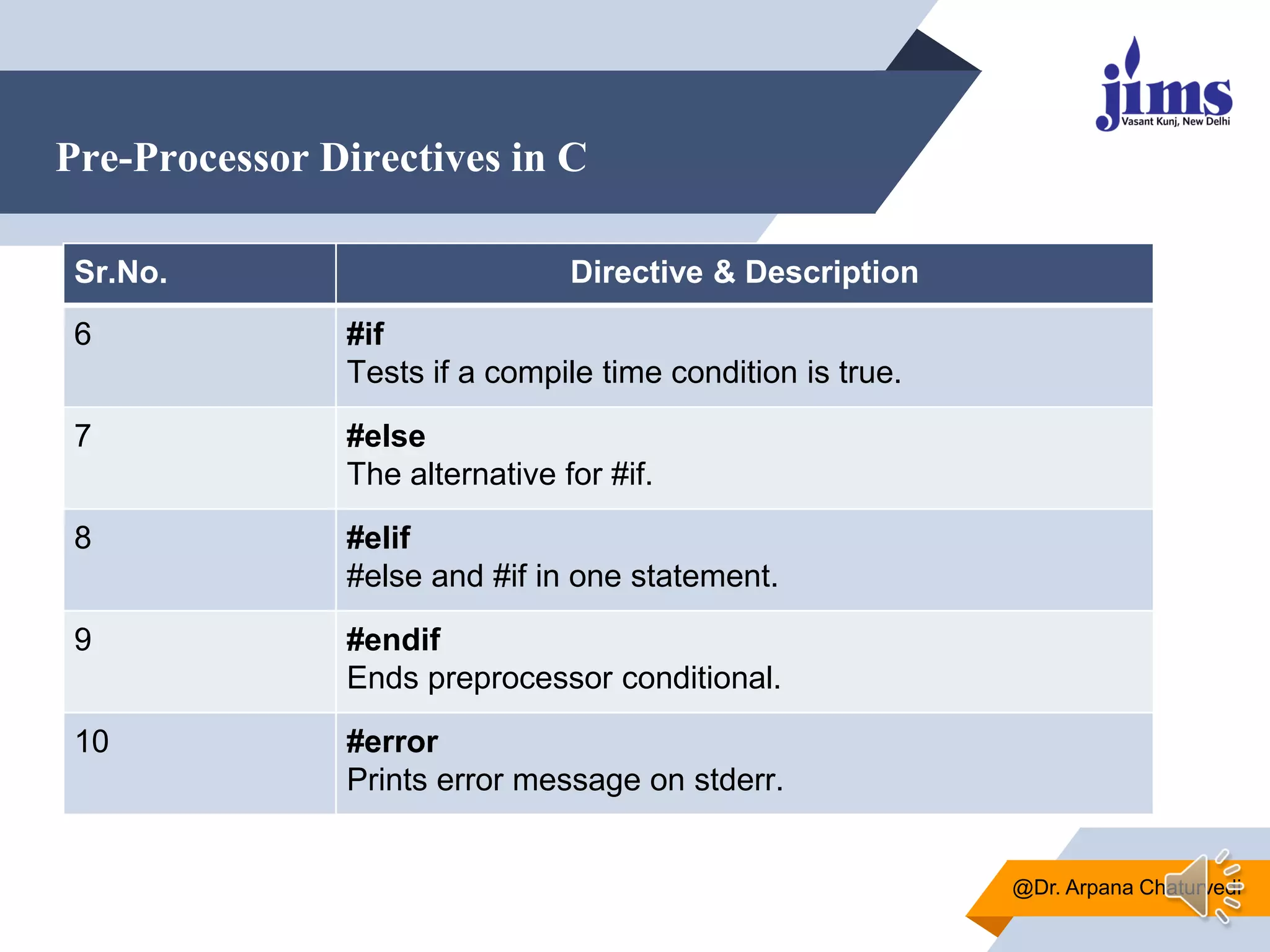 Pre-Processor Directives in C
Sr.No. Directive & Description
6 #if
Tests if a compile time condition is true.
7 #else
The alternative for #if.
8 #elif
#else and #if in one statement.
9 #endif
Ends preprocessor conditional.
10 #error
Prints error message on stderr.
@Dr. Arpana Chaturvedi
 