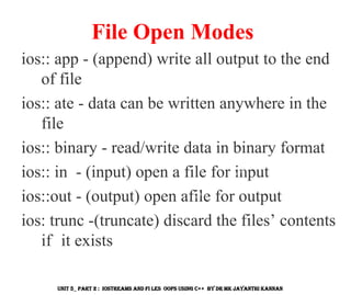 C++ IOSTREAMS and Files OOPs using Adv C++ | PDF