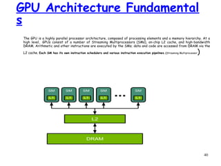 Sms Gpus UNIT_5_part_2_v1.ppt computer organisation | PPT