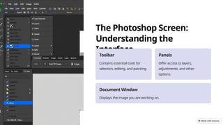 The Photoshop Screen:
Understanding the
Interface
Toolbar
Contains essential tools for
selection, editing, and painting.
Panels
Offer access to layers,
adjustments, and other
options.
Document Window
Displays the image you are working on.
 