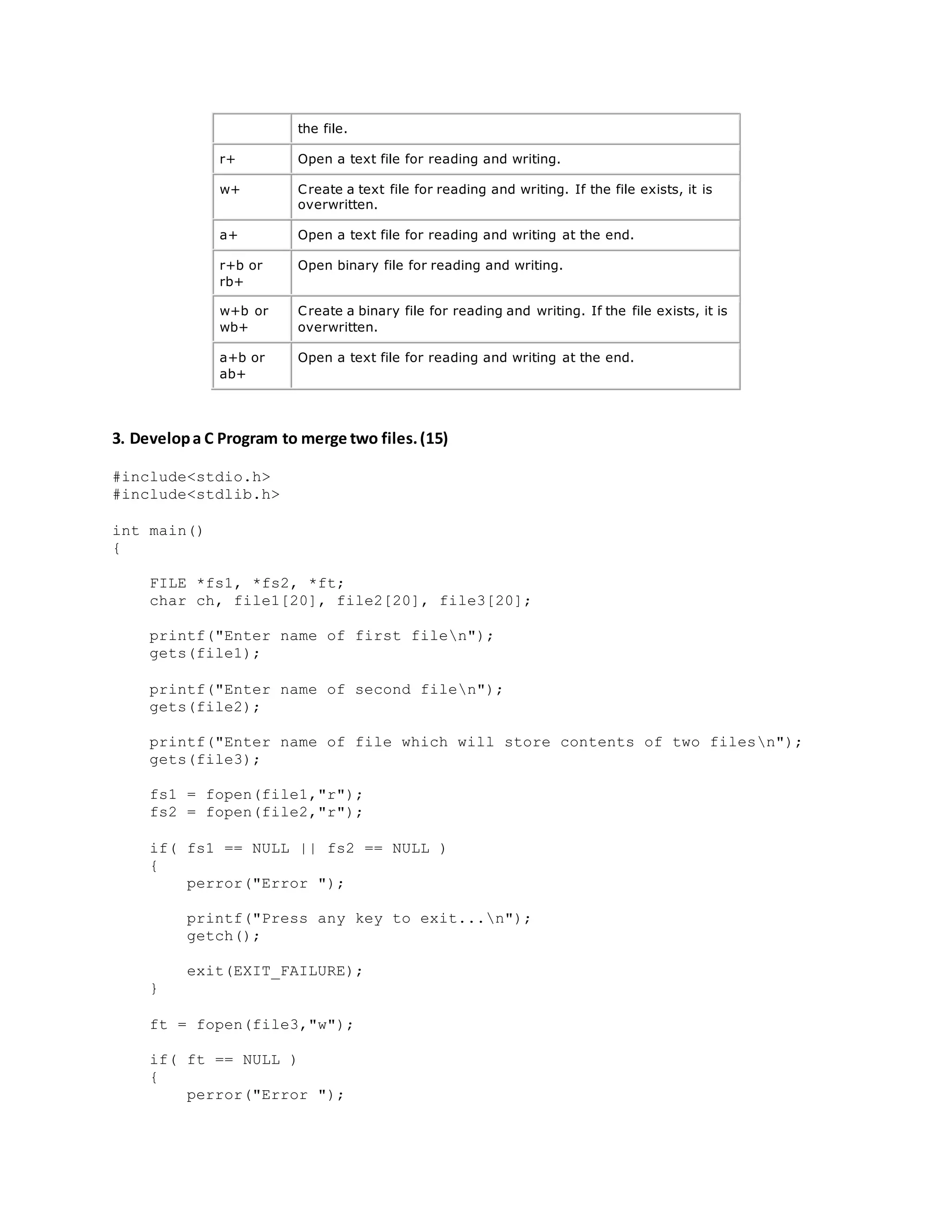 the file.
r+ Open a text file for reading and writing.
w+ Create a text file for reading and writing. If the file exists, it is
overwritten.
a+ Open a text file for reading and writing at the end.
r+b or
rb+
Open binary file for reading and writing.
w+b or
wb+
Create a binary file for reading and writing. If the file exists, it is
overwritten.
a+b or
ab+
Open a text file for reading and writing at the end.
3. Developa C Program to merge two files.(15)
#include<stdio.h>
#include<stdlib.h>
int main()
{
FILE *fs1, *fs2, *ft;
char ch, file1[20], file2[20], file3[20];
printf("Enter name of first filen");
gets(file1);
printf("Enter name of second filen");
gets(file2);
printf("Enter name of file which will store contents of two filesn");
gets(file3);
fs1 = fopen(file1,"r");
fs2 = fopen(file2,"r");
if( fs1 == NULL || fs2 == NULL )
{
perror("Error ");
printf("Press any key to exit...n");
getch();
exit(EXIT_FAILURE);
}
ft = fopen(file3,"w");
if( ft == NULL )
{
perror("Error ");
 