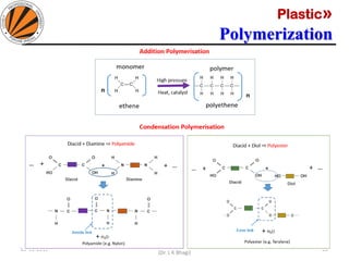 Plastic»
Polymerization
05-11-2019
MEC323: PRIMARY MANUFACTURING
(Dr. L K Bhagi)
28
 