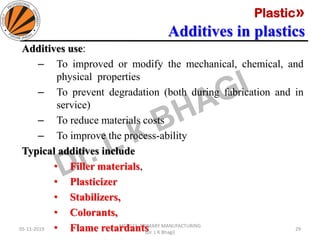 Plastic»
Additives in plastics
05-11-2019
MEC323: PRIMARY MANUFACTURING
(Dr. L K Bhagi)
29
Additives use:
– To improved or modify the mechanical, chemical, and
physical properties
– To prevent degradation (both during fabrication and in
service)
– To reduce materials costs
– To improve the process-ability
Typical additives include
• Filler materials,
• Plasticizer
• Stabilizers,
• Colorants,
• Flame retardants
 