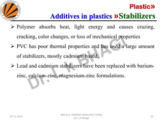 Plastic»
Additives in plastics »Stabilizers
05-11-2019
MEC323: PRIMARY MANUFACTURING
(Dr. L K Bhagi)
32
➢ Polymer absorbs heat, light energy and causes crazing,
cracking, color changes, or loss of mechanical properties
➢ PVC has poor thermal properties and has used a large amount
of stabilizers, mostly cadmium based.
➢ Lead and cadmium stabilizers have been replaced with barium-
zinc, calcium-zinc, magnesium-zinc formulations.
 