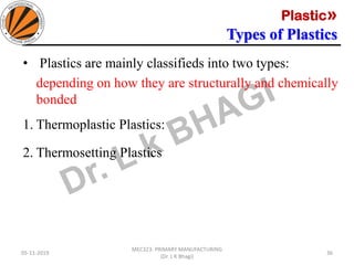 Plastic»
Types of Plastics
05-11-2019
MEC323: PRIMARY MANUFACTURING
(Dr. L K Bhagi)
36
• Plastics are mainly classifieds into two types:
depending on how they are structurally and chemically
bonded
1. Thermoplastic Plastics:
2. Thermosetting Plastics
 