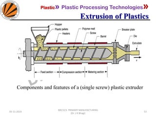 Plastic» Plastic Processing Technologies»
Extrusion of Plastics
05-11-2019
MEC323: PRIMARY MANUFACTURING
(Dr. L K Bhagi)
53
Components and features of a (single screw) plastic extruder
 