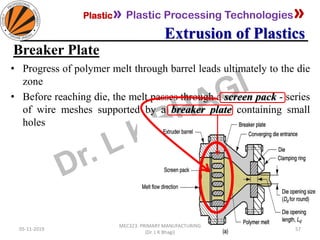 Plastic» Plastic Processing Technologies»
Extrusion of Plastics
05-11-2019
MEC323: PRIMARY MANUFACTURING
(Dr. L K Bhagi)
57
Breaker Plate
• Progress of polymer melt through barrel leads ultimately to the die
zone
• Before reaching die, the melt passes through a screen pack - series
of wire meshes supported by a breaker plate containing small
holes
 