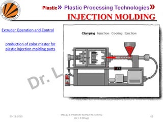Plastic» Plastic Processing Technologies»
INJECTION MOLDING
05-11-2019
MEC323: PRIMARY MANUFACTURING
(Dr. L K Bhagi)
62
production of color master for
plastic injection molding parts
Extruder Operation and Control
 