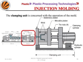 Plastic» Plastic Processing Technologies»
INJECTION MOLDING
05-11-2019
MEC323: PRIMARY MANUFACTURING
(Dr. L K Bhagi)
70
The clamping unit is concerned with the operation of the mold.
 