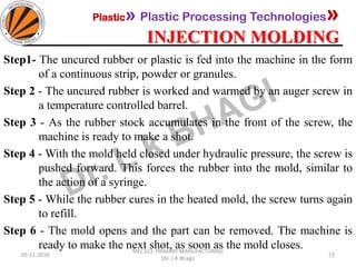 Plastic» Plastic Processing Technologies»
INJECTION MOLDING
05-11-2019
MEC323: PRIMARY MANUFACTURING
(Dr. L K Bhagi)
72
Step1- The uncured rubber or plastic is fed into the machine in the form
of a continuous strip, powder or granules.
Step 2 - The uncured rubber is worked and warmed by an auger screw in
a temperature controlled barrel.
Step 3 - As the rubber stock accumulates in the front of the screw, the
machine is ready to make a shot.
Step 4 - With the mold held closed under hydraulic pressure, the screw is
pushed forward. This forces the rubber into the mold, similar to
the action of a syringe.
Step 5 - While the rubber cures in the heated mold, the screw turns again
to refill.
Step 6 - The mold opens and the part can be removed. The machine is
ready to make the next shot, as soon as the mold closes.
 