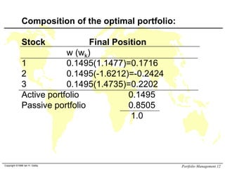 Composition of the optimal portfolio:
Stock

Final Position
w (wk)
1
0.1495(1.1477)=0.1716
2
0.1495(-1.6212)=-0.2424
3
0.1...