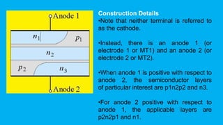 Anode Terminal Unit5 power devices and display devices class9 | PPTX