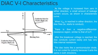 DIAC V-I Characteristics
•As the voltage is increased from zero in
either direction, a small amount of leakage
current occurs, as shown in characteristic
curve.
•When VBO is reached in either direction, the
diac fires (ie, starts to conduct).
•There is then a negative-differential-
resistance region, similar to that of UJT.
•After the breakover voltage is reached, the
diac conducts current easily and has very
little internal resistance.
•The diac looks like a semiconductor diode.
It is not coded for polarity because it acts the
same in both directions.
 