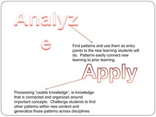 Unit 5 powerpoint | PPTX