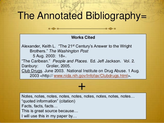 cm220 annotated bibliography unit 4 Annotated bibliography on gun control by: cesar avila source 4(media): state gun permits hit record last year main point: the main point of this source was to give. cm220 annotated bibliography unit 4 Annotated bibliography on gun control by: cesar avila source 4(media): state gun permits hit record last year main point: the main point of this source was to give.