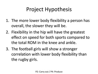 Project Hypothesis
1. The more lower body flexibility a person has
overall, the slower they will be.
2. Flexibility in the hip will have the greatest
effect on speed for both sports compared to
the total ROM in the knee and ankle.
3. The football girls will show a stronger
correlation with lower body flexibility than
the rugby girls.
P2: Carry out / P4: Produce
 