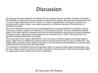 Discussion
All results gained were negative, this shows that all components have an effect on speed, the greater
the flexibility an athlete has cause a decrease in speed of the athlete, although some components have
a much stronger regression line than others. This wasn’t expected after carrying out research and
completing my literacy review. I was expecting positive correlations between all components of
flexibility and speed.
The results indicate that total knee and ankle flexibility has the greatest effect on footballers speed.
There was a medium negative correlation of -0.523 between the two. The more flexible the football
player is the faster they are. However total knee and ankle flexibility had the least correlation between
all aspects on the rugby players showing near to no correlation at all, -0.055. This shows there are
significant differences between the sports.
The sit and reach test, measuring flexibility in the hip shows a medium negative correlation against
speed. Again there are differences between the two sports however there is less of a difference. The
Rugby players showed a weak negative correlation, this indicates that hip flexibility has a greater effect
on their speed than total knee and ankle ROM.
The component of flexibility that had the greatest effect on speed for both rugby and footballers was
the lower body component which was what I expected to find. However it only had the greatest effect
on rugby players when looking at the sports separately.
P2: Carry out / P4: Produce
 