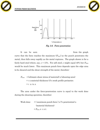 F T ra n sf o                                                                                                                 F T ra n sf o
          PD                   rm                                                                                                       PD                   rm
      Y                                                                                                                             Y
 Y




                                                                                                                               Y
                                er




                                                                                                                                                              er
ABB




                                                                                                                              ABB
                          y




                                                                                                                                                        y
                       bu




                                                                                                                                                     bu
                                    2.0




                                                                                                                                                                  2.0
                     to




                                                                                                                                                   to
                  re




                                                                                                                                                re
                                                                                                                J3103/5/16
                he




                                                                                                                                              he
           k




                                                                                                                                         k
          lic




                                                                                                                                        lic
                                          POWER PRESS MACHINE
      C




                                                                                                                                    C
      w                        om                                                                                                   w                        om
  w




                                                                                                                                w
          w.                                                                                                                            w.
               A B B Y Y.c                                                                                                                   A B B Y Y.c




                                                             Punch force
                                                                 (F)
                                                                MN




                                                                                    % Penetration (c)


                                                                             Fig. 5.6. Force penetration


                                                It can be seen                                              from the graph
                                          curve that the force reaches the maximum (Fmax) as the punch penetrates the
                                          metal, then falls away rapidly as the metal ruptures. The graph shown is for a
                                          fairly hard steel where, say, c = 15%. For soft steel, c might equal 40% but Fmax
                                          would be much lower. This maximum punch force depends upon the edge area
                                          to be sheared and the shear strength of the metal, therefore:


                                                Fmax = (ultimate shear stress of material) x (shearing area)
                                                       = t x material thickness (t) x work profile perimeter.
                                                       =t xtxx


                                                The area under the force-penetration curve is equal to the work done
                                          during the shearing operation, therefore:


                                                Work done       = ( maximum punch force ) x (% penetration) x
                                                                   (material thickness)
                                                               = Fmax x c x t.
 