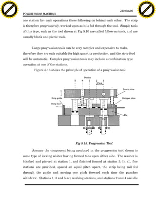F T ra n sf o                                                                                                                      F T ra n sf o
          PD                   rm                                                                                                            PD                   rm
      Y                                                                                                                                  Y
 Y




                                                                                                                                    Y
                                er




                                                                                                                                                                   er
ABB




                                                                                                                                   ABB
                          y




                                                                                                                                                             y
                       bu




                                                                                                                                                          bu
                                    2.0




                                                                                                                                                                       2.0
                     to




                                                                                                                                                        to
                  re




                                                                                                                                                     re
                                                                                                                 J3103/5/29
                he




                                                                                                                                                   he
           k




                                                                                                                                              k
          lic




                                                                                                                                             lic
                                          POWER PRESS MACHINE
      C




                                                                                                                                         C
      w                        om                                                                                                        w                        om
  w




                                                                                                                                     w
          w.                                                                                                                                 w.
               A B B Y Y.c                                                                                                                        A B B Y Y.c



                                          one station for- each operations these following on behind each other. The strip
                                          is therefore progressively, worked upon as it is fed through the tool. Simple tools
                                          of this type, such as the tool shown at Fig 5.10 are called follow-on tools, and are
                                          usually blank and pierce tools.


                                                Large progression tools can be very complex and expensive to make,
                                          therefore they are only suitable for high quantity production, and the strip feed
                                          will be automatic. Complex progression tools may include a combination type
                                          operation at one of the stations.
                                                  Figure 5.13 shows the principle of operation of a progression tool.

                                                                                      Station

                                                                                                Pitch


                                                                                                                   Punch plate



                                                               Strip guide                                        Stripper plate

                                                              Strip feed




                                                                                                                    Die




                                                                                Fig 5.13. Progression Tool.

                                                Assume the component being produced in the progression tool shown is
                                          some type of locking wisher having formed tabs upon either side. The washer is
                                          blanked and pierced at station 1, and finished formed at station 3. In all, five
                                          stations are provided, spaced an equal pitch apart, the strip being roll fed
                                          through the guide and moving one pitch forward each time the punches
                                          withdraw. Stations 1, 3 and 5 are working stations, and stations 2 and 4 are idle
 