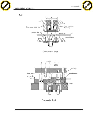 F T ra n sf o                                                                                                                                 F T ra n sf o
          PD                   rm                                                                                                                       PD                   rm
      Y                                                                                                                                             Y
 Y




                                                                                                                                               Y
                                er




                                                                                                                                                                              er
ABB




                                                                                                                                              ABB
                          y




                                                                                                                                                                        y
                       bu




                                                                                                                                                                     bu
                                    2.0




                                                                                                                                                                                  2.0
                     to




                                                                                                                                                                   to
                  re




                                                                                                                                                                re
                                                                                                                                 J3103/5/35
                he




                                                                                                                                                              he
           k




                                                                                                                                                         k
          lic




                                                                                                                                                        lic
                                          POWER PRESS MACHINE
      C




                                                                                                                                                    C
      w                        om                                                                                                                   w                        om
  w




                                                                                                                                                w
          w.                                                                                                                                            w.
               A B B Y Y.c                                                                                                                                   A B B Y Y.c




                                               5.5.
                                                                                               D




                                                                                                                   Punch (blanking
                                                      Fixed punch guide
                                                                                                                   & drawing)


                                                               Pressure pads
                                                                                               d           Drawing die         Strip

                                                                                                                         Blanking die




                                                                                Combination Too].



                                                                                     Station

                                                                                                   Pitch


                                                                                                                             Punch plate



                                                       Strip guide                                                           Stripper plate

                                                       Strip feed




                                                                                                                               Die




                                                                               Progression Tool.
 