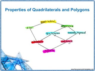 Properties of Quadrilaterals and Polygons
 