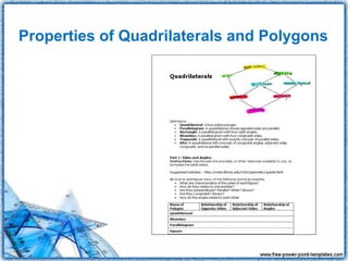 Properties of Quadrilaterals and Polygons
 