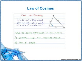 Law of Cosines
 