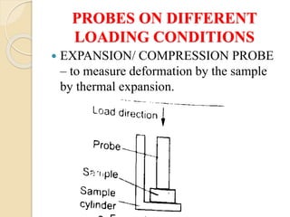 PROBES ON DIFFERENT
LOADING CONDITIONS
 EXPANSION/ COMPRESSION PROBE
– to measure deformation by the sample
by thermal expansion.
 