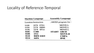 Locality of Reference-Temporal
 